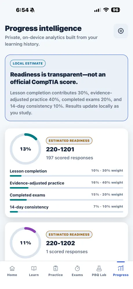 Progress and readiness dashboard in the app